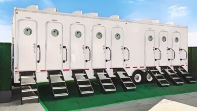 Is Mobile Shower Unit Business Profitable