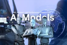 Test AI Models: ML Accuracy and Performance Framework 