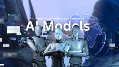 Test AI Models: ML Accuracy and Performance Framework 