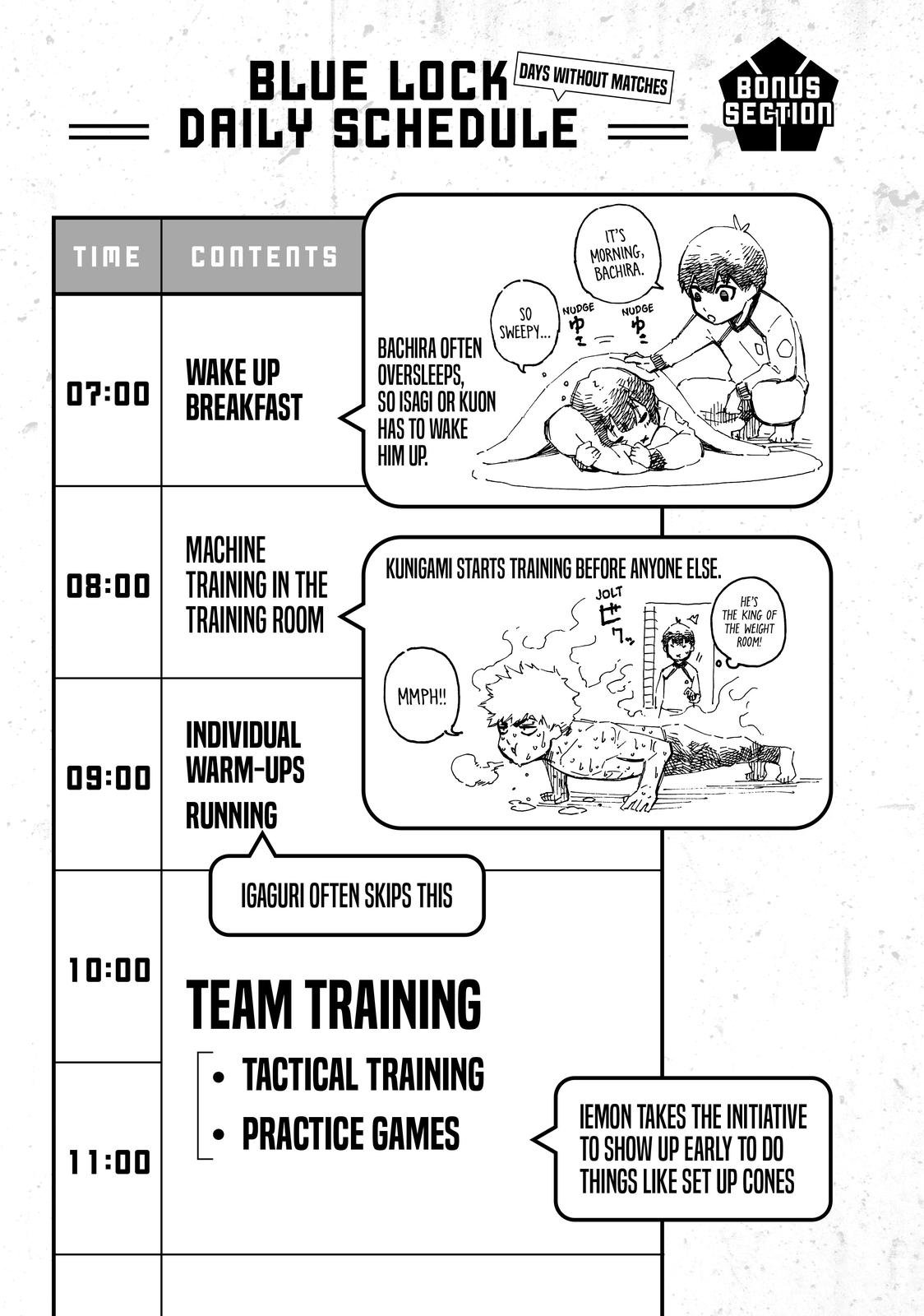 Blue Lock, Chapter 22 image 21