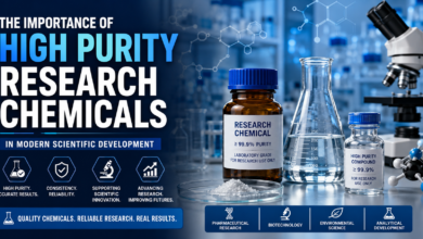 Importance of High Purity Research Chemicals